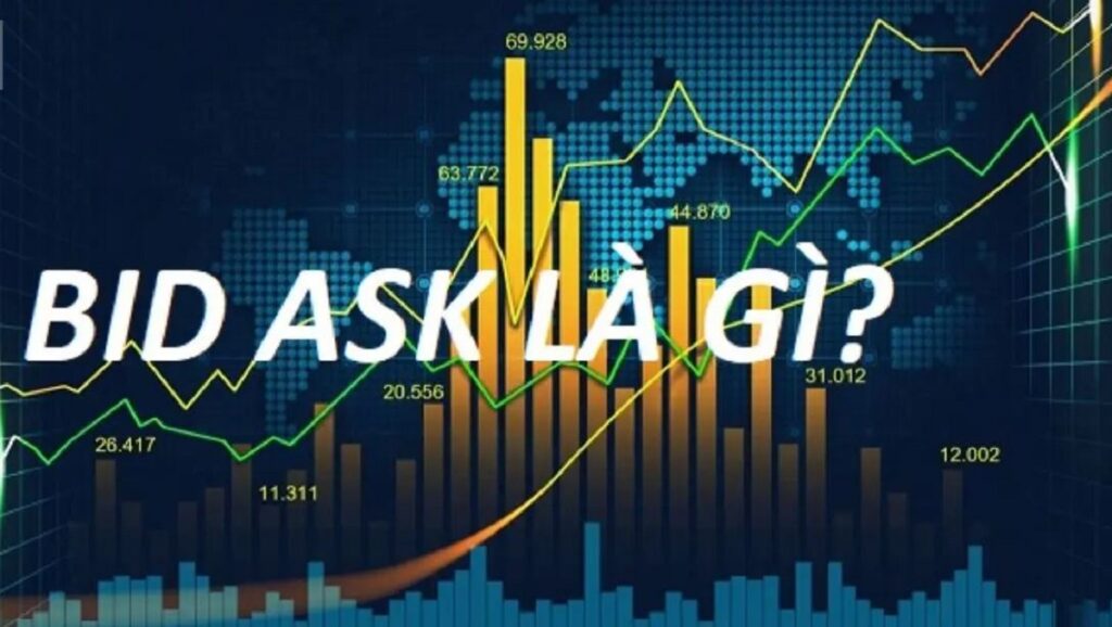 Giá Bid là gì?