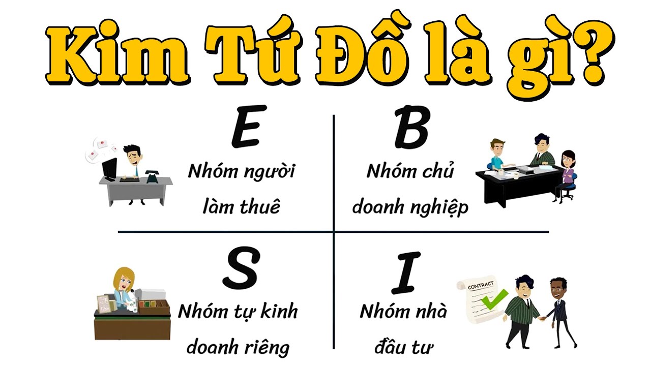 Kim tứ đồ l&agrave; g&igrave;?