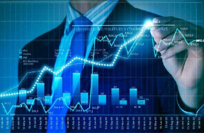 Đặc điểm của thị trường chứng khoán?