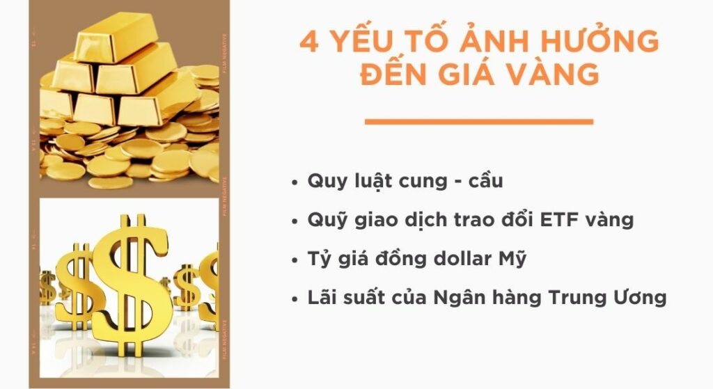 Một số các yếu tố chính ảnh hưởng đến giá vàng