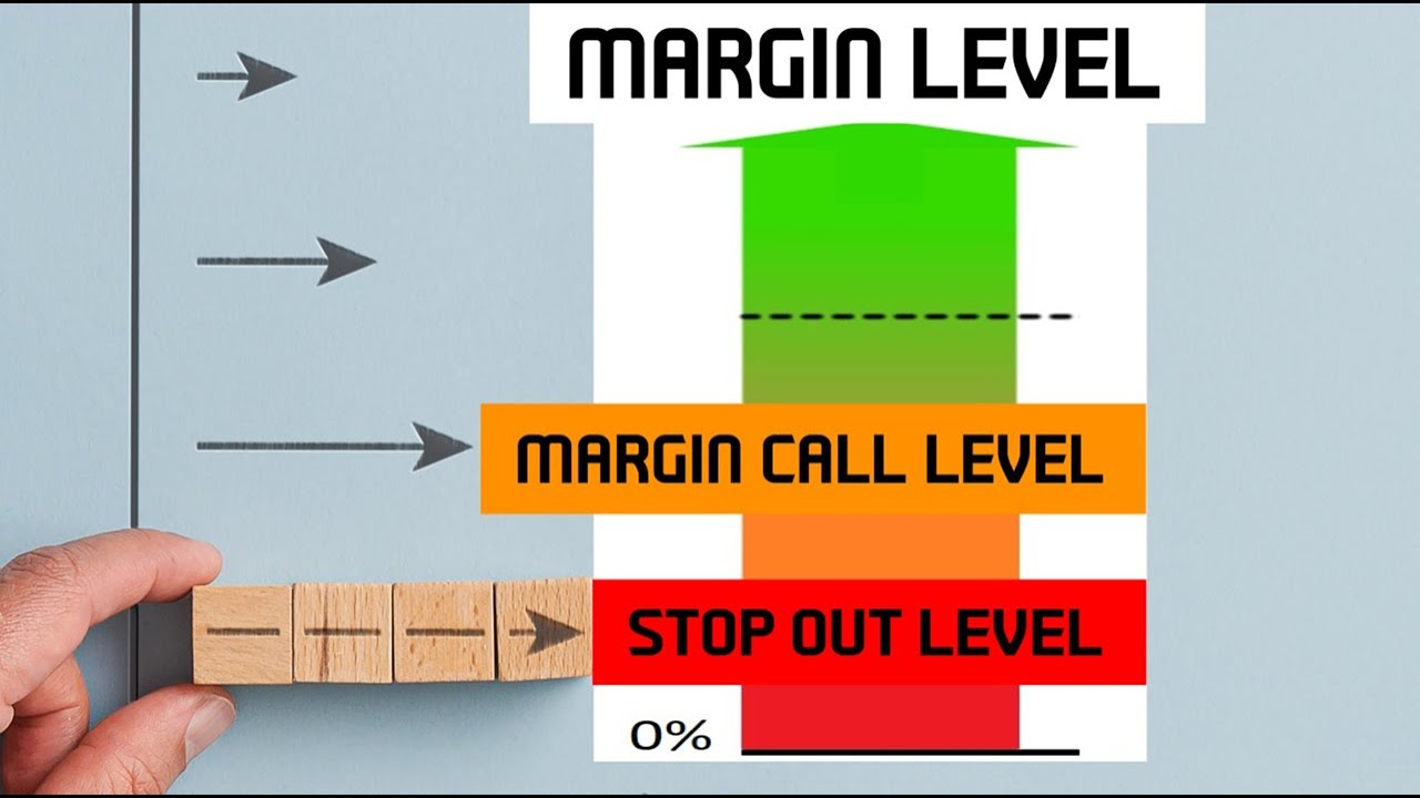 Khi nào xuất hiện Call Margin