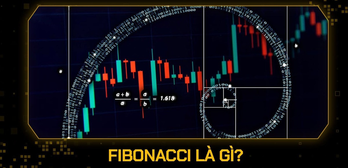 Phân loại Fibonacci