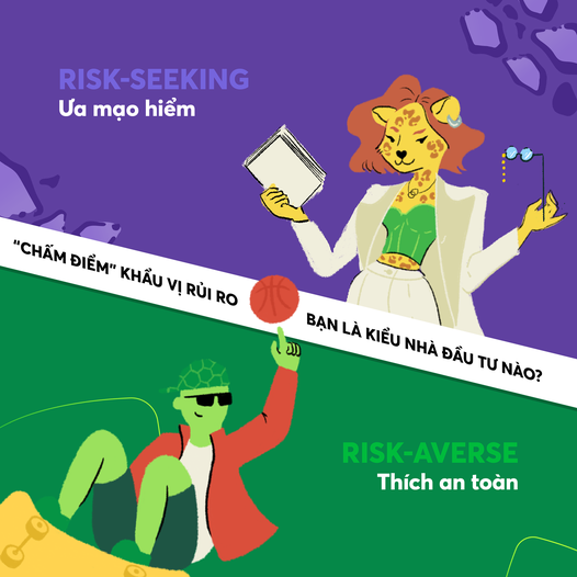 Những cấp độ khẩu vị rủi ro trong đầu tư tài chính