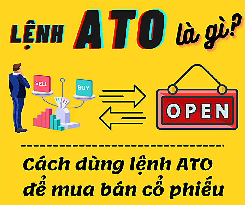 Cách sử dụng lệnh ATO trong chứng khoán hiệu quả