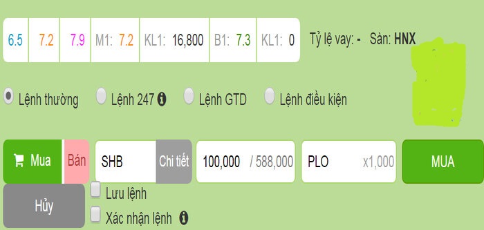 Ví dụ ᴠề lệnh PLO cùng với phiên giao dịch khớp lệnh ѕau giờ
