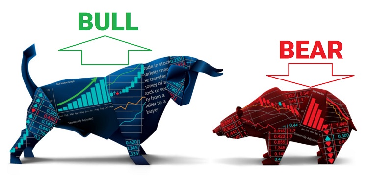 Bull Market (thị trường con bò tót – thị trường tăng giá) trong lý thuyết Dow