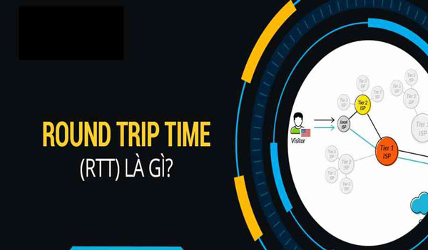 RTT là gì?