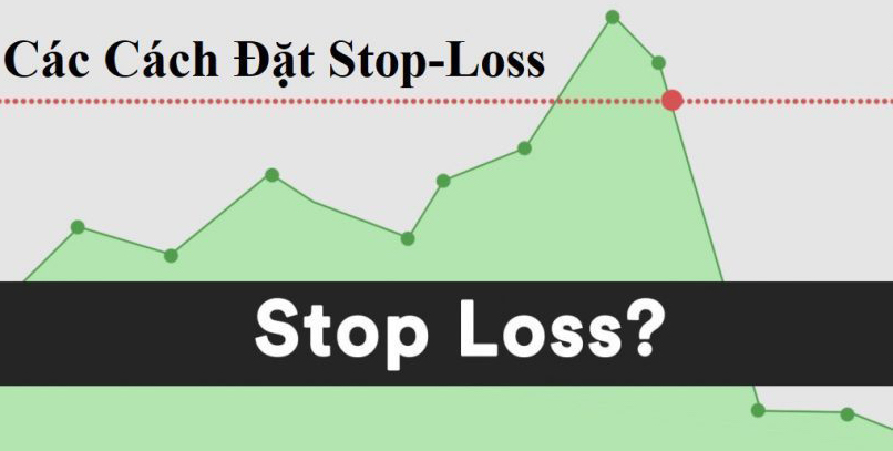 Hướng dẫn nhà đầu tư đặt lệnh Stop loss trong chứng khoán