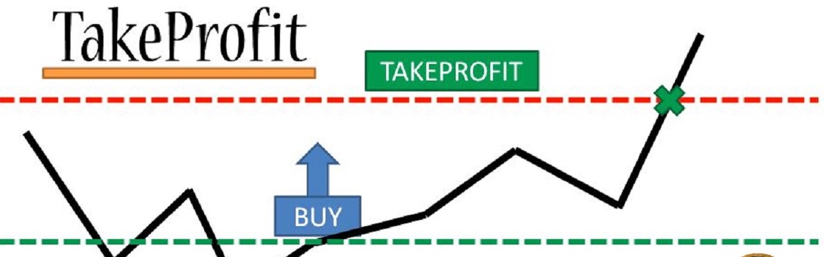 Ý nghĩa lệnh Take Profit