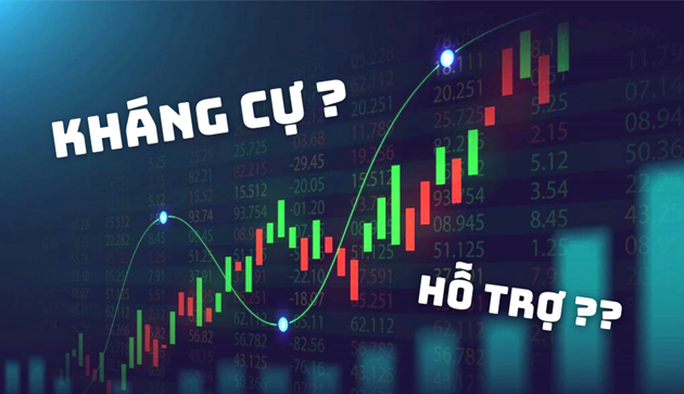 Vùng hỗ trợ và kháng cự là gì?