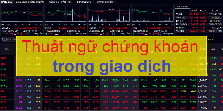 Những thuật ngữ về chỉ số chứng khoán
