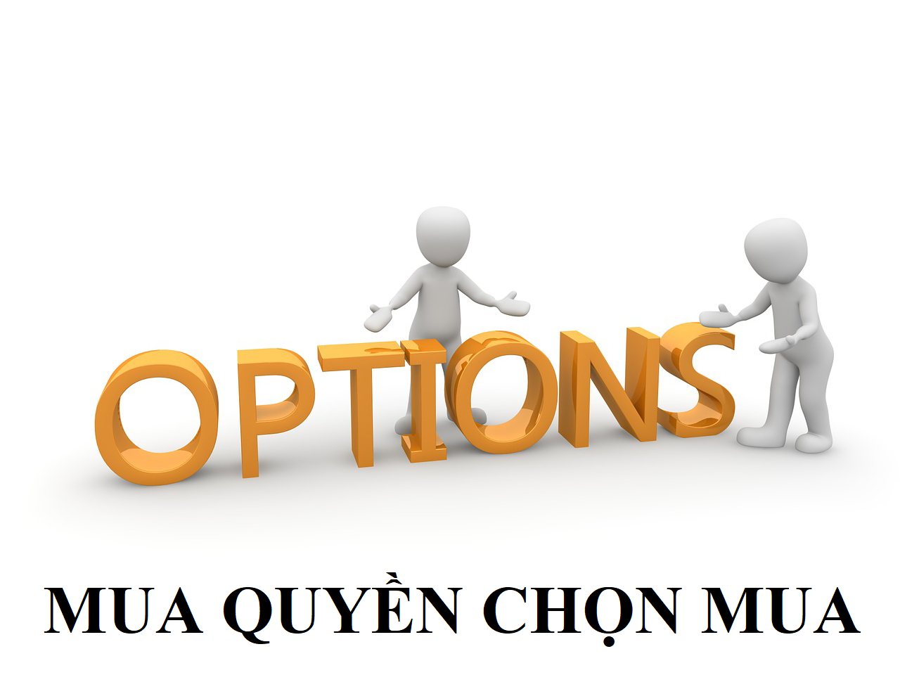 Call option là gì?