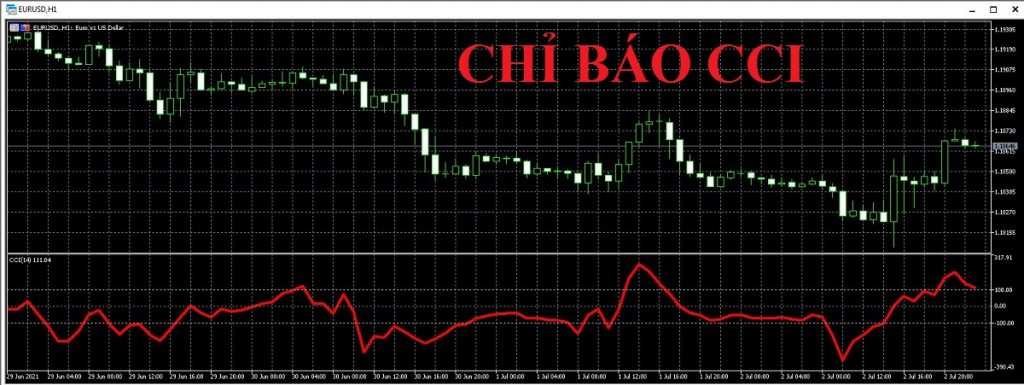Đặc điểm của chỉ số CCI