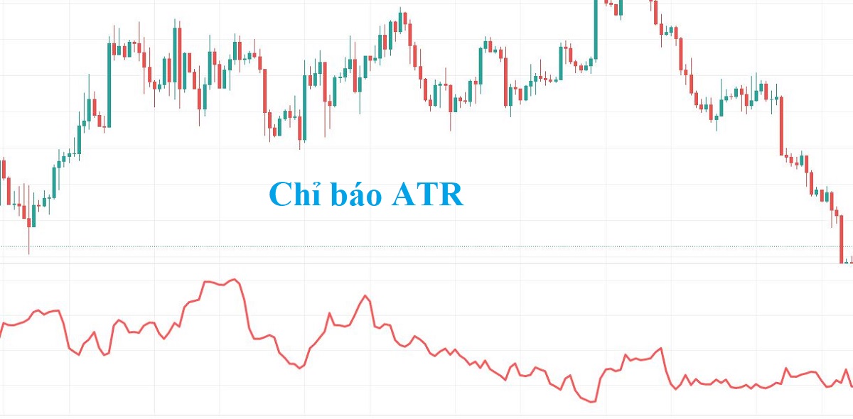 Chỉ báo ATR là gì?