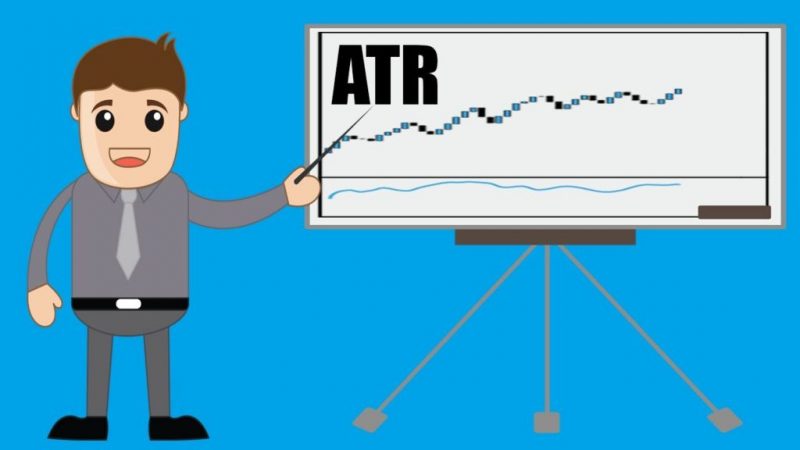 Ưu điểm và hạn chế của chỉ báo ATR