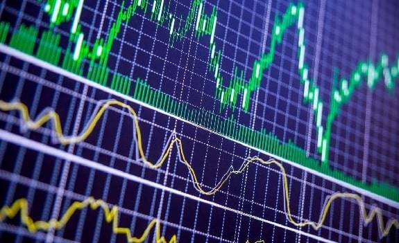 Chỉ báo Stochasstic có ý nghĩa gì?