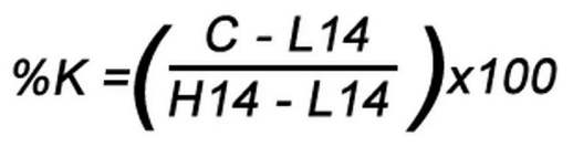 Công thức tính chỉ báo Stochastic