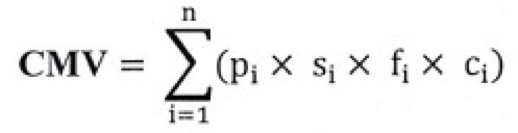 Cách tính chỉ sô Vn -Index