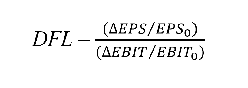 Công thức tính đòn bẫy tài chính