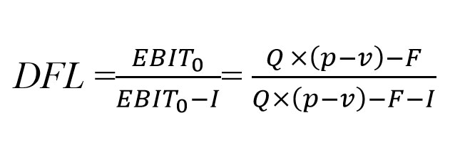 Công thức tính đòn bẫy tài chính sau khi có thêm khoản lãi vay phải trả