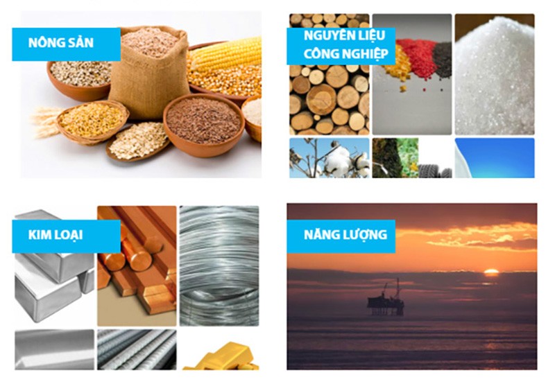 Phân loại hàng hóa phái sinh