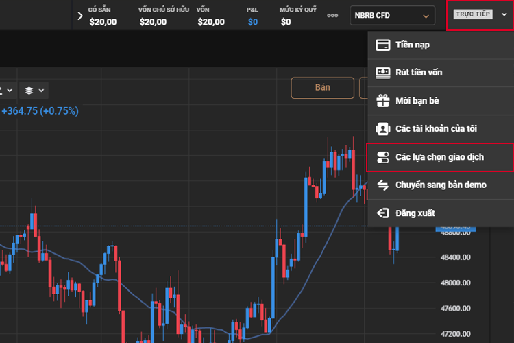 Hướng dẫn giao dịch đòn bẩy trên thị trường chứng khoán