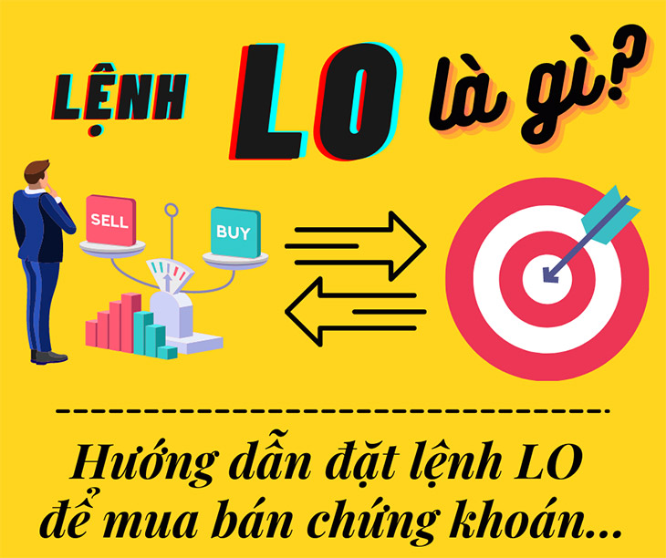 Lệnh LO là gì?
