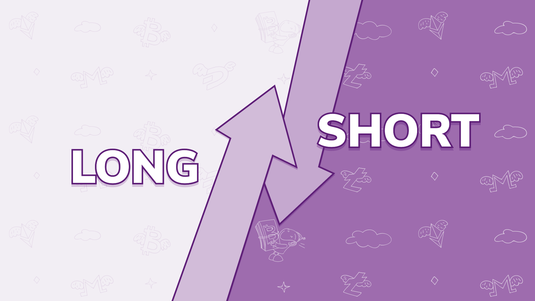Long Short đối với hợp đồng quyền chọn