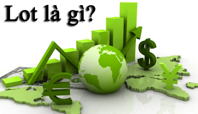 Cách tính lot trong forex