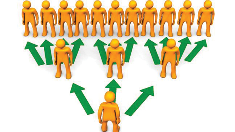 Cách thưc hoạt động của mô hình ponzi