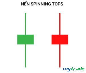Nến Spinning Top là gì Cách giao dịch với mô hình nến con xoay