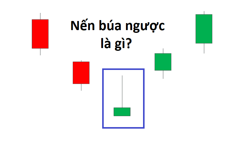 Nến búa ngược là gì?