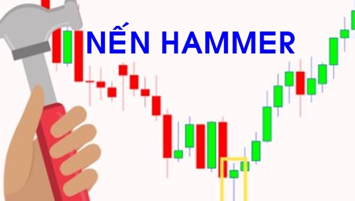 Nến Hammer là gì Cách nhận biết nến Hammer trong phân tích kỹ thuật Yuanta  Việt Nam  Tập đoàn tài chính chứng khoán hàng đầu Châu Á