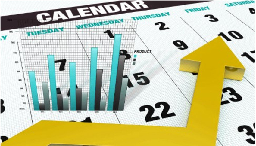 Có nên mua cổ phiếu vào ngày không hưởng quyền