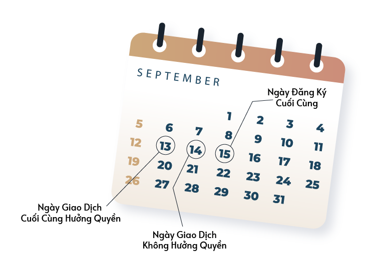 Ngày đăng ký cuối cùng trả cổ tức là gì?