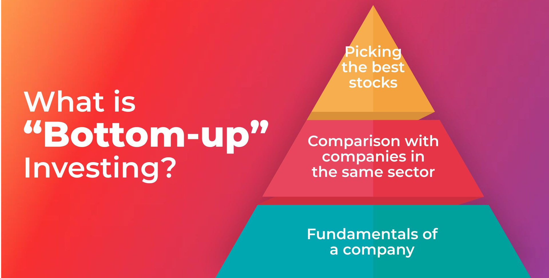 Phương pháp Bottom-up là gì?