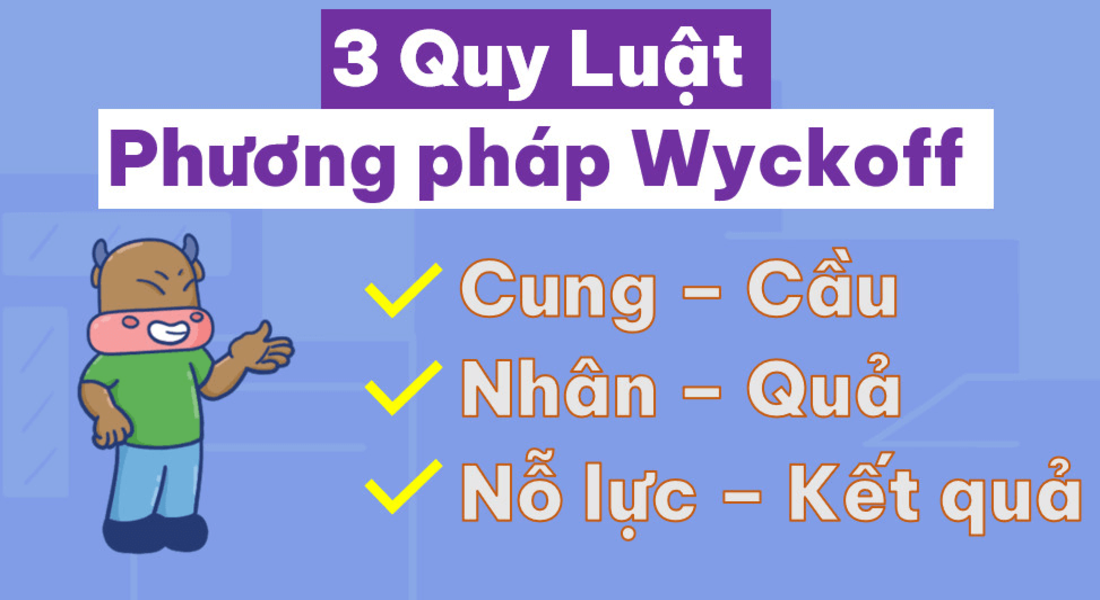 Ba quy luật cơ bản của phương pháp Wyckoff