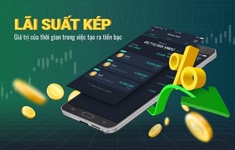 Ứng dụng lãi kép để làm giàu trong tiết kiệm và đầu tư
