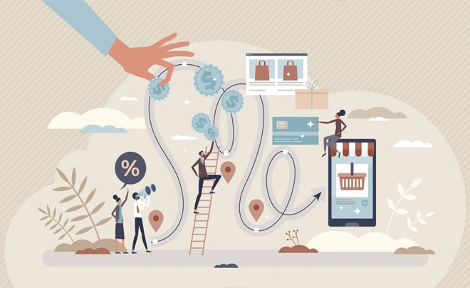 Vai trò của quy luật cung cầu