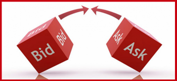Bid ask là gì? Mối quan hệ của Bid, Ask và Spread