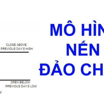 40 mô hình nến đảo chiều mạnh trong chứng khoán cần nắm vững